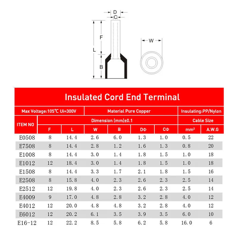 VE Tubular Crimp Terminals, tube type quick wiring cable wire connector insulated wire pin terminal kit