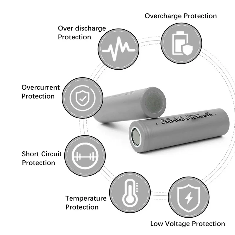 3.7V 2500mah Original 18650 High-quality Rechargeable Battery 18650 Battery 25R 20A Lithium Battery Screwdriver Flashlight