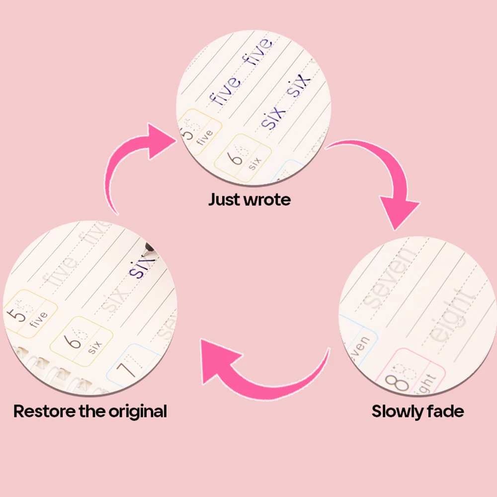 Grande vendita Quaderno di pratica magica per bambini Scrittura per bambini Riutilizzabile Pulizia gratuita Inglese Francese Scrittura Copia Libri Ragazzo Ragazza Apprendimento