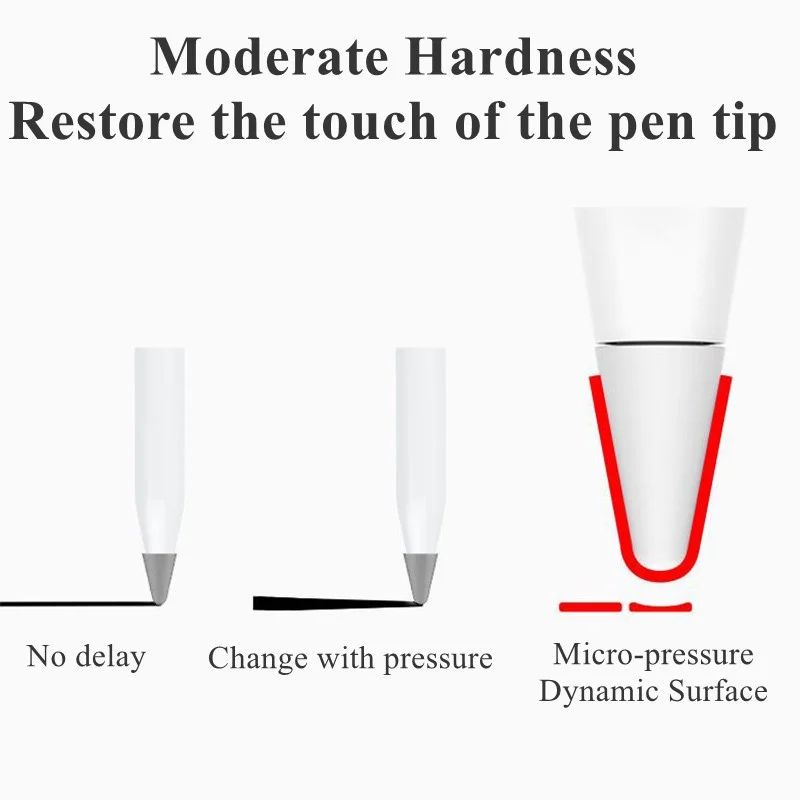 【Fast Ship】5Pcs Pencil Tip Case Compatible For App Pencil Gen 1/2 Tip Case Cover Stylus Pen Nib Sleeve Silicone Protector