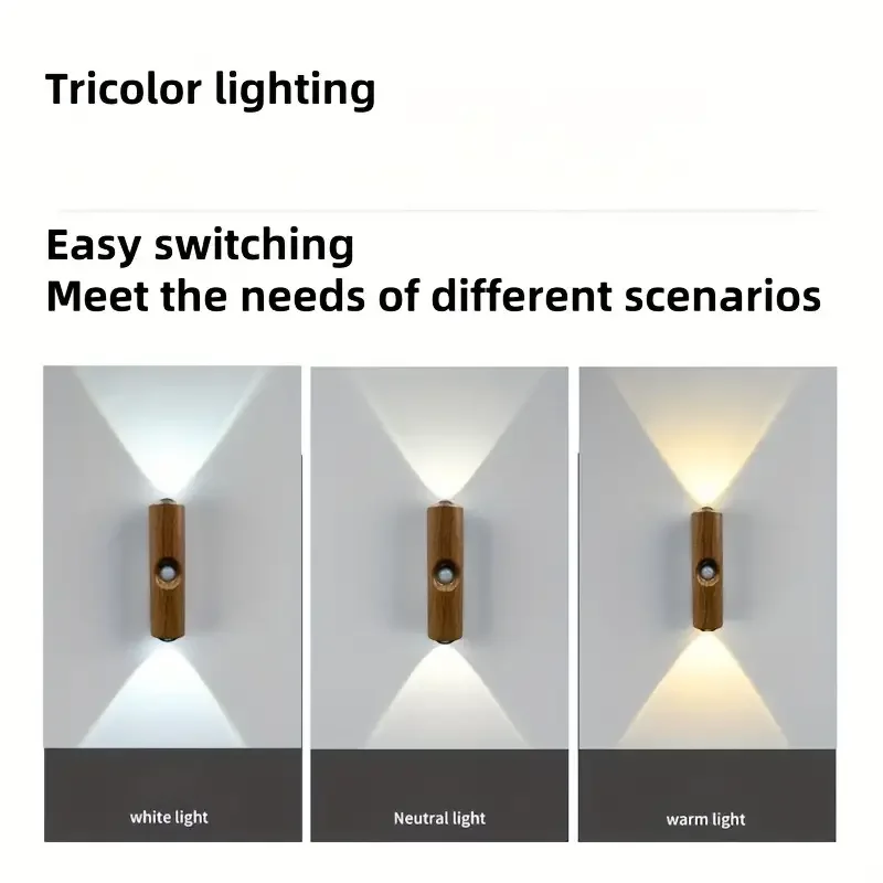 Thumbnail 2 - #3 Latest Wall Panel Lights Updates