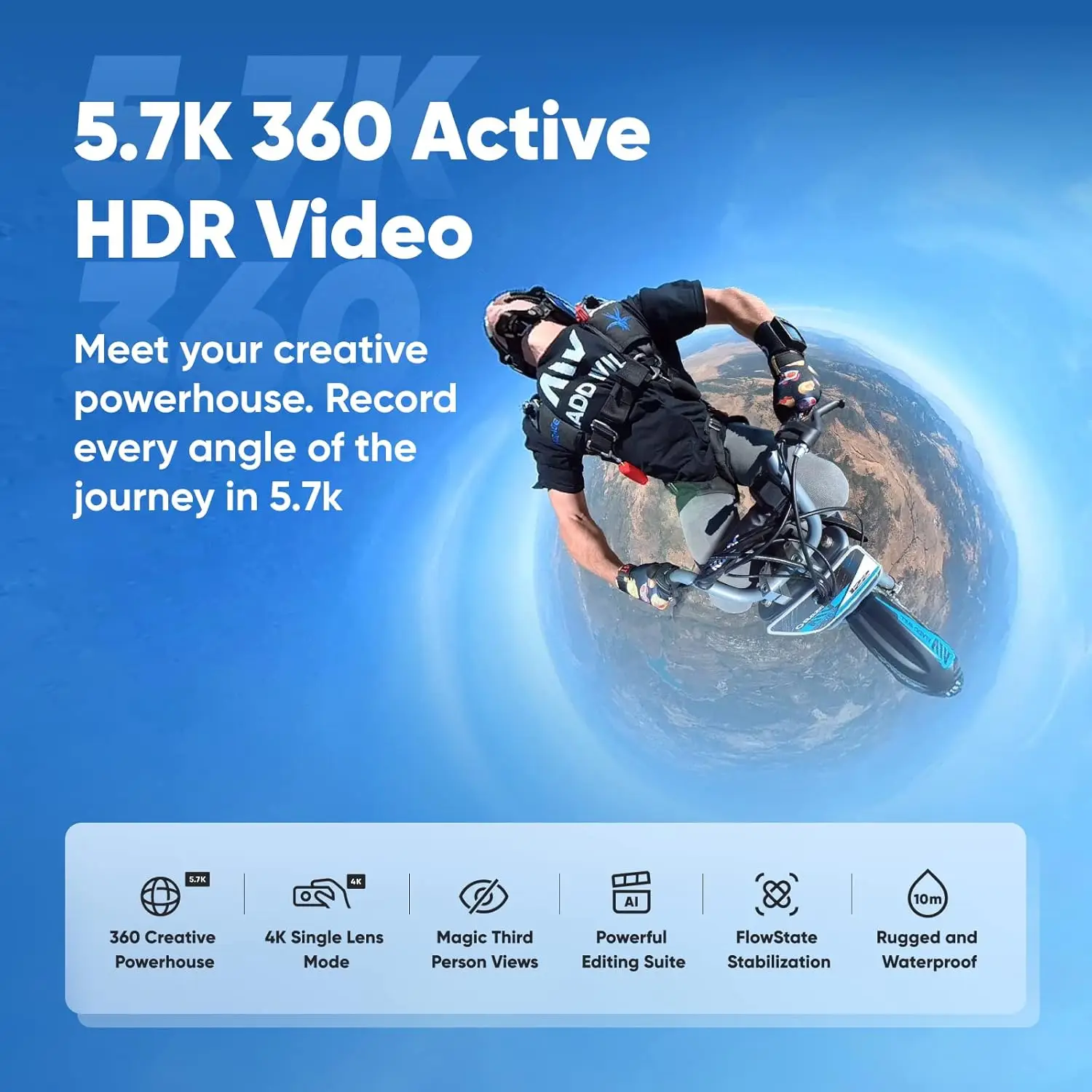 X3 Motorcycle Kit (New Version) - Waterproof 360 Action Camera with 1/2