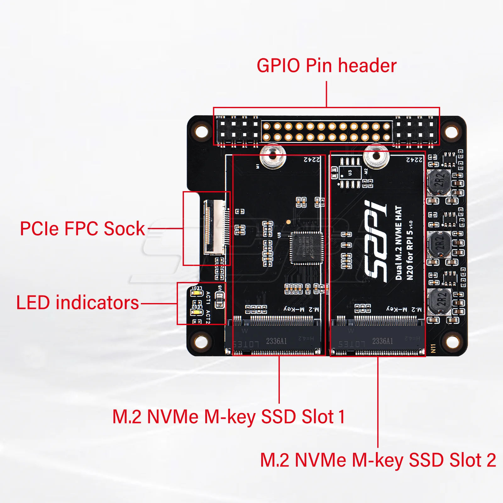 Imagem -06 - Placa Adaptadora de Extensão Nvme Hat Raspberry pi com Asm1182e 52pi 2242 Duplo 52pi