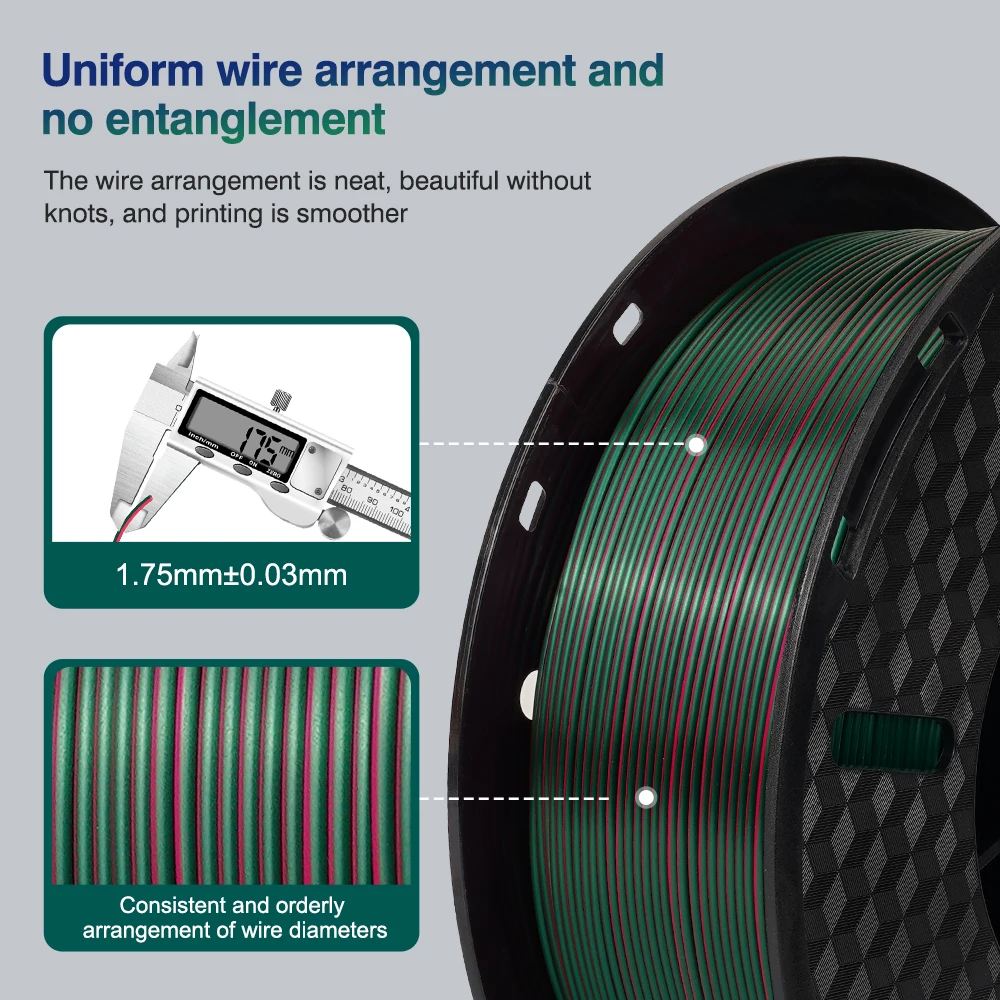 Kee Pang трехцветный 3d принтер, Шелковый PLA-наполнитель, 1 кг, 1,75 мм, цветные нити для 3d-печати, безопасная вакуумная упаковка