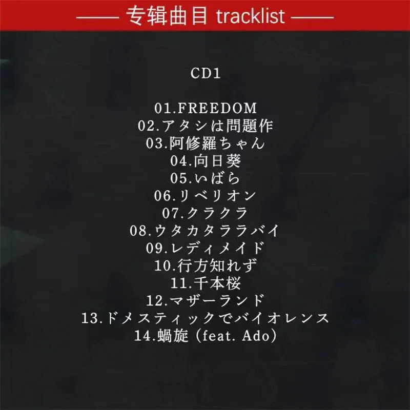 Рисунок 3 - Аниме-игра Pop Ado Music CD Greatest