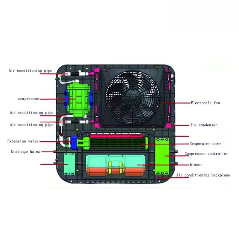 مكيفات هواء صغيرة لوقوف السيارات على السطح RV باللون الأبيض بقدرة 6800 وحدة حرارية بريطانية #4