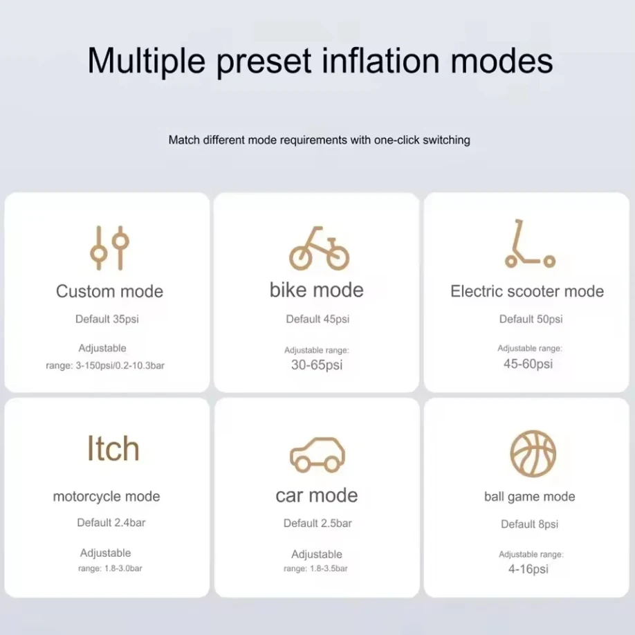 Xiaomi Mijia ضاغط الهواء المحمول 2 Pro منفاخ الإطارات الرقمي مضخة هواء كهربائية مع مصباح LED للدراجات النارية والسيارات