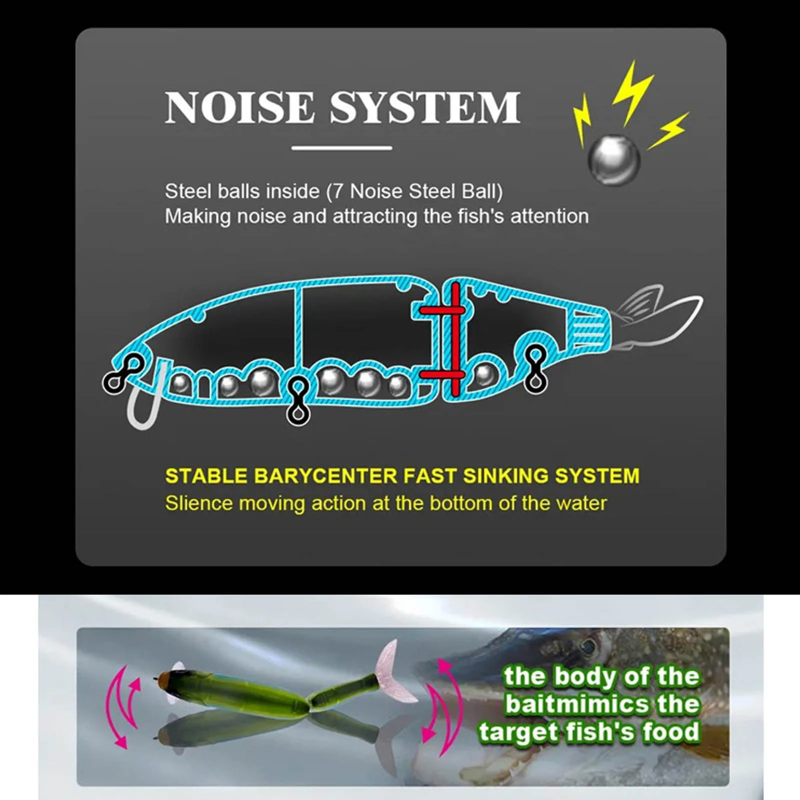 

Multi Section Fishing Lures 56g Ultralight Fake Bait Artificial Simulated 3D Eyes Fishing Hook For Tilapia Sea Bass Fishing Gear
