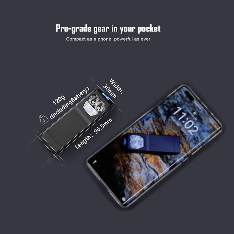 IMALENT GR36 Triple Light SourcesClip-on EDC Flashlight,2800 Lumens，486 m Beam Distance，Type-C Rechargeable，Magnetic Tail