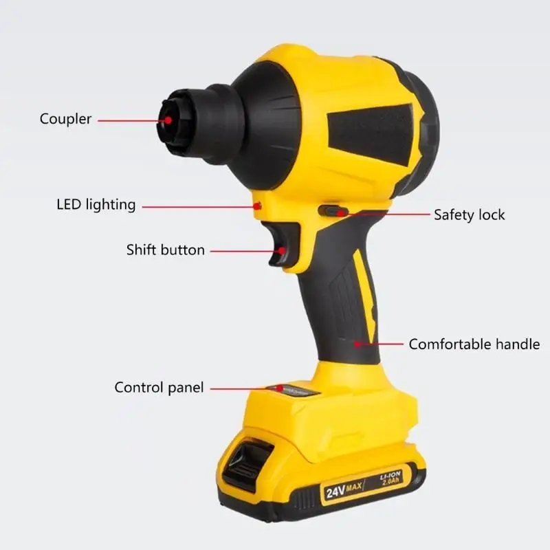 Y1UD Versatility Handheld Cordless Dust Blower With Stepless Speed Motor And Builts In LED Light For Enhances Visibility