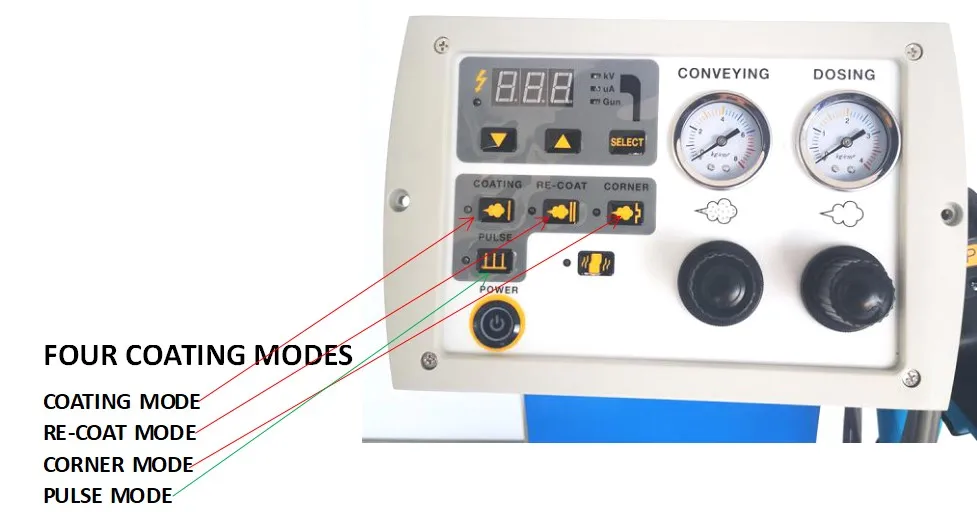 WX-K1 Hopper Feed Manual Powder Coating Booth for Plastic Substrate High Efficiency Low Cost 1 Year Warranty