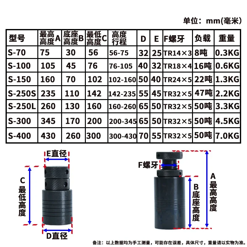 Screw Jack Machining Center Adjustable Lifting Milling Machine Flat Head Pad High Iron Block