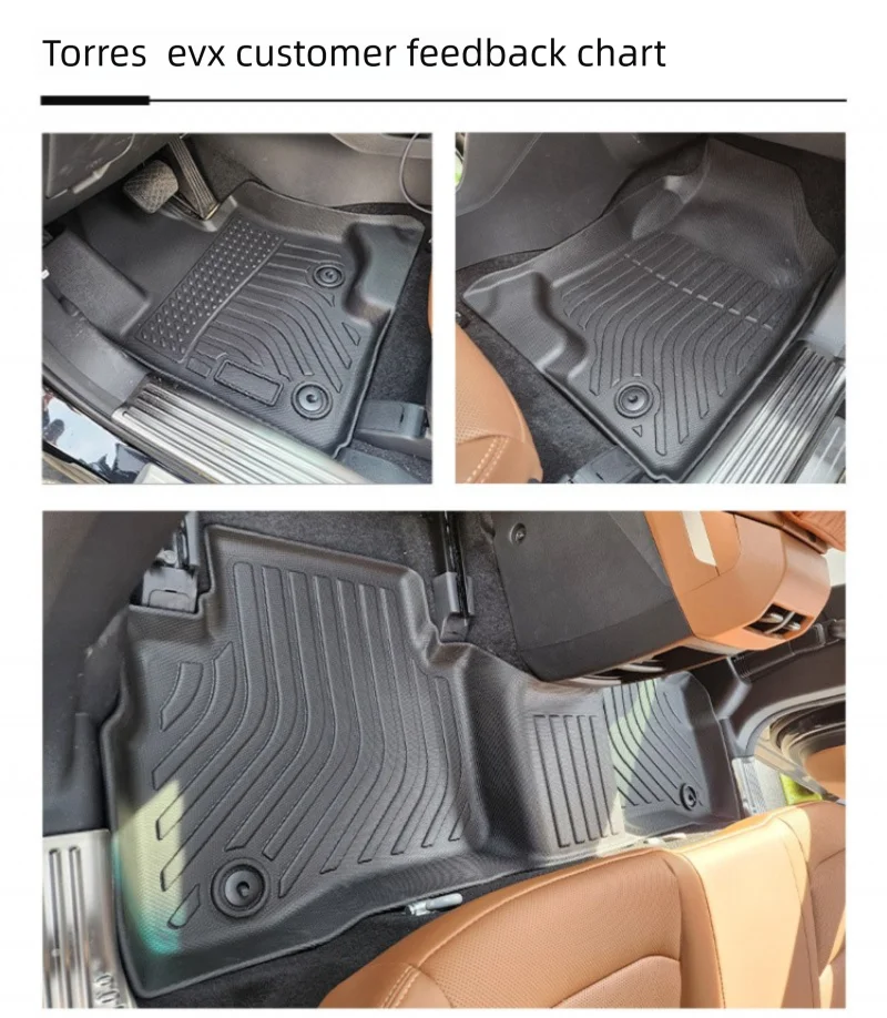 Thumbnail 2 - #7 Latest Custom Fit Car Mats Offers