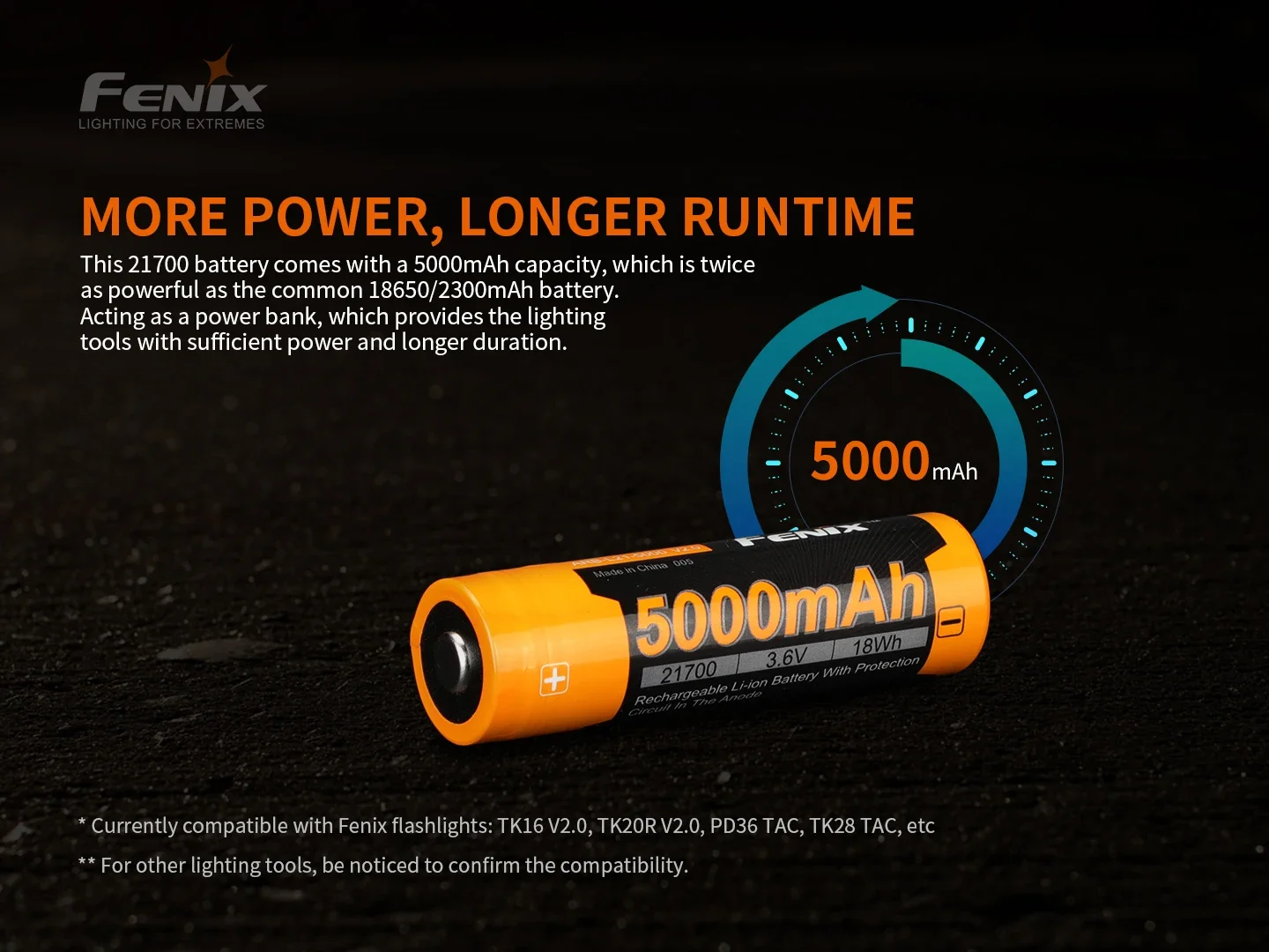 Fenix ARB-L21-5000 V2.0 5000mAh 21700 rechargeable Li-ion battery For BC26R,TK16 V2.0,TK20 V2.0,PD36R,PD36 TAC,PD40R...
