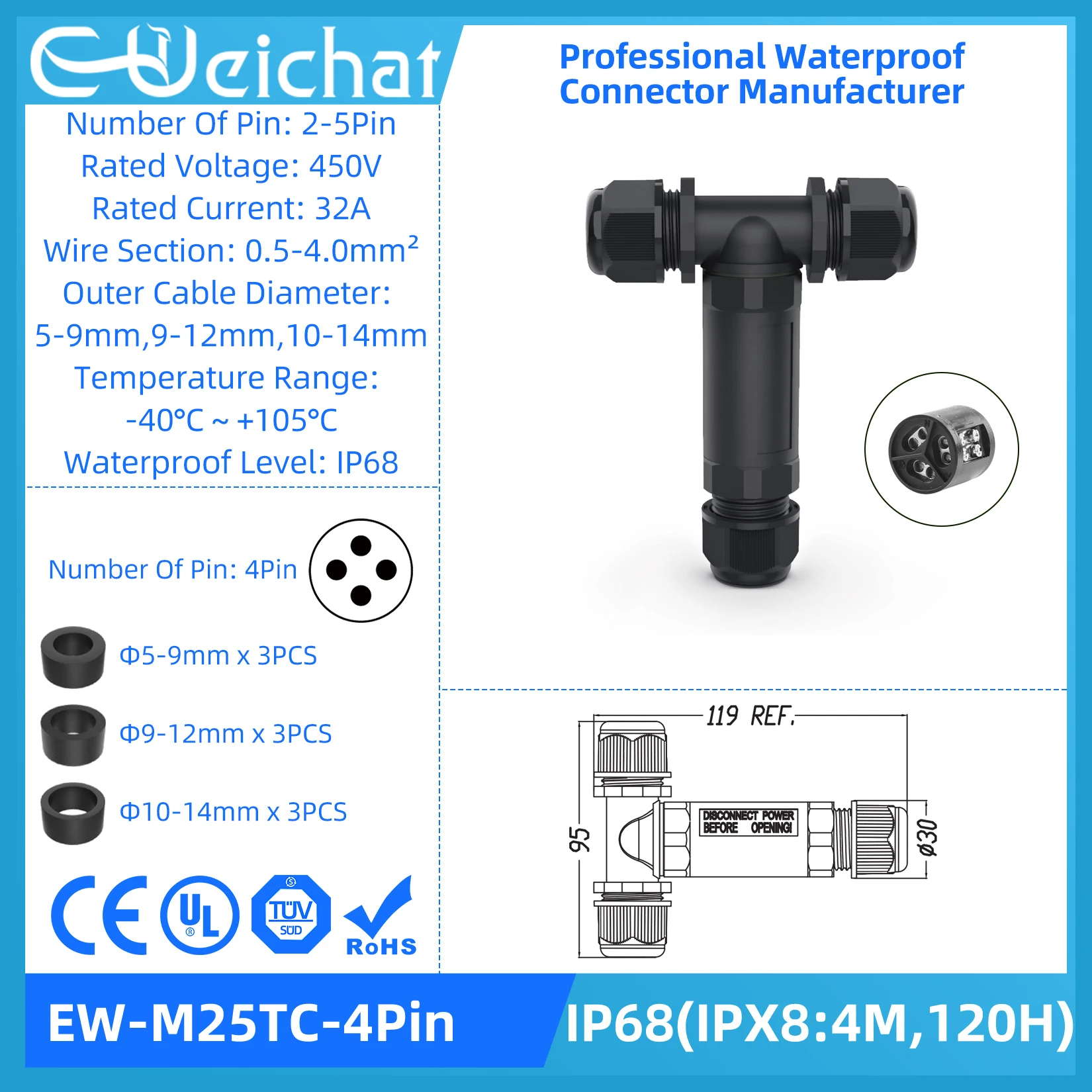 Variant: EW-M25TC-4Pin 1PCS