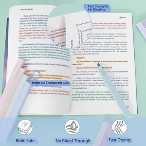 Pastel Pastel Bible pens for students, Soft Tip Aesthetics Bookmarks, Kawaii stationary, beautiful, 12 colors, without bleeding 7 Main Stationary Sales - №4