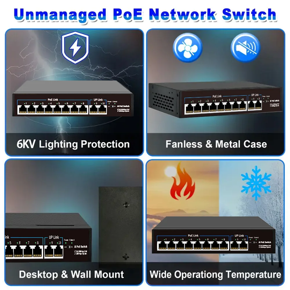 Huitenda POE Switch AI Smart Ethernet 10/100/1000Mbps VLAN Switch IEEE802.3AF/AT UP to 250m for IP Camera/ Wireless AP/Router