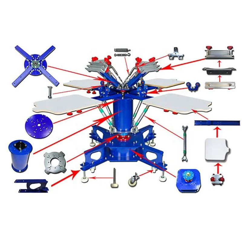 

New Style 4 Color 4 Station Carousel Silk Screen Printing Printer