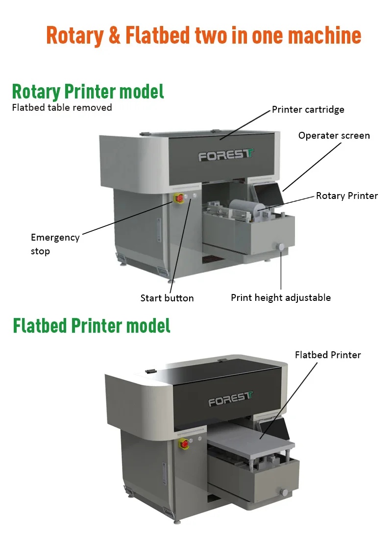 Stampante a cilindro piatto UV A4 all-in-one |   Ideale per la stampa di mini custodie, tazze, penne e carte d'identità