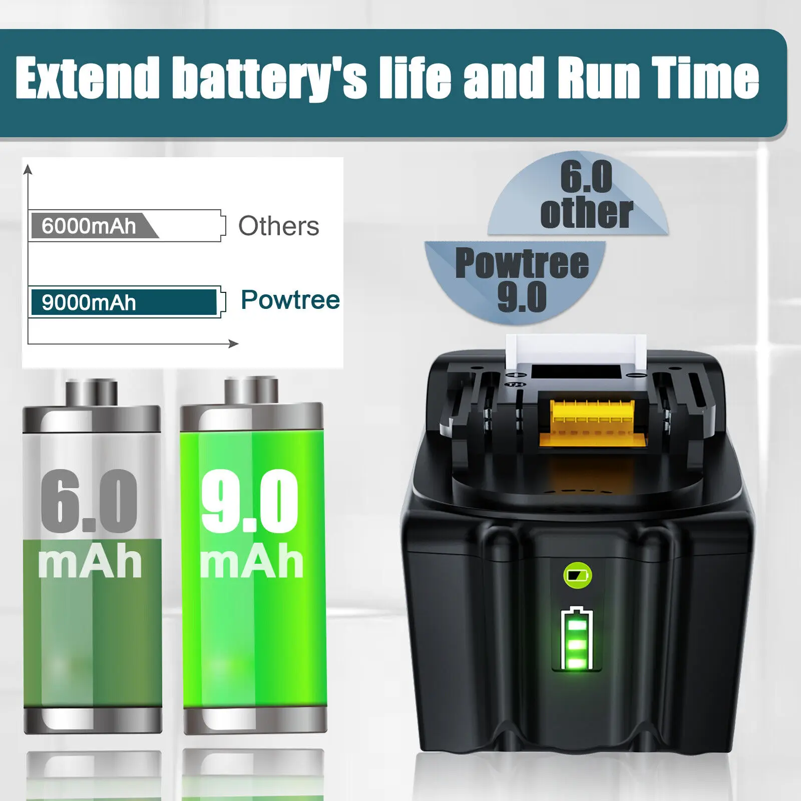 18V 9000mAh Ersatzakku Kompatibel mit Makita BL1830B BL1840B BL1860 BL1890 BL1815 BL1830 LXT400 Akku-Bohrschraubern – Detail 2