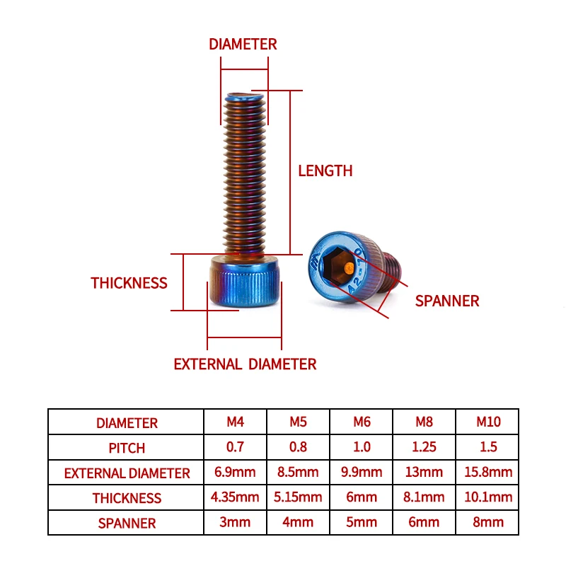 Weiyi M3 M4 M5 M6 M8 M10 DIN912 Hex Socket Cap Head Screws SUS304 Stainless Steel Burning Blue Plated Allen Key Bolts