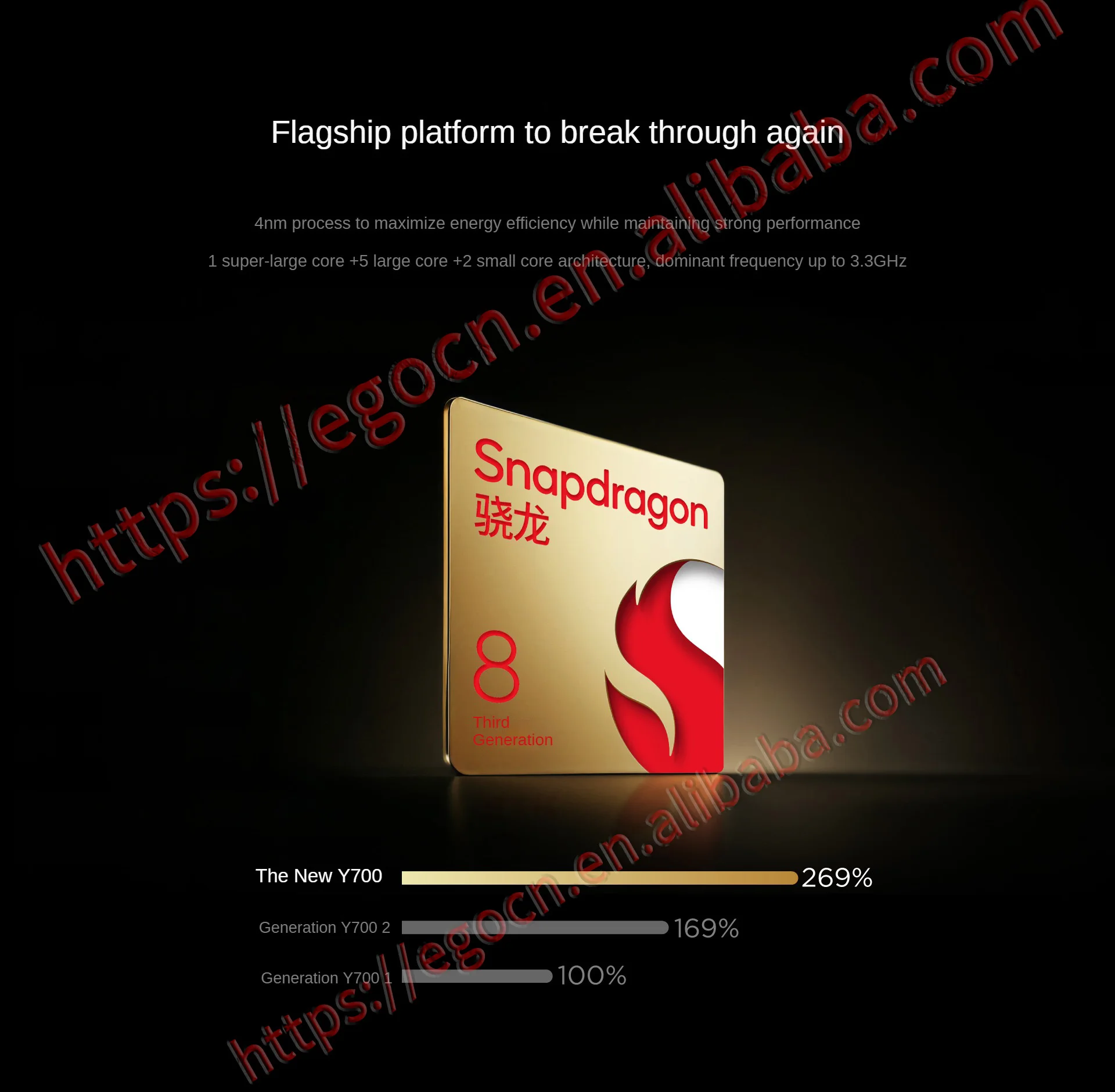 Рисунок 5 - Новый Lenovo Y700 2025 Legion Original