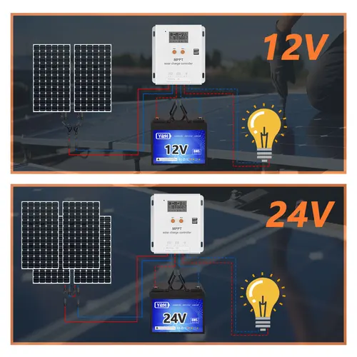 Imagen 2 del producto Controlador de carga solar Y&H MPPT 20A Regulador de batería de 12 V 24 V Entrada máxima fotovoltaica 75 VCC para AGM, gel, inundación y litio