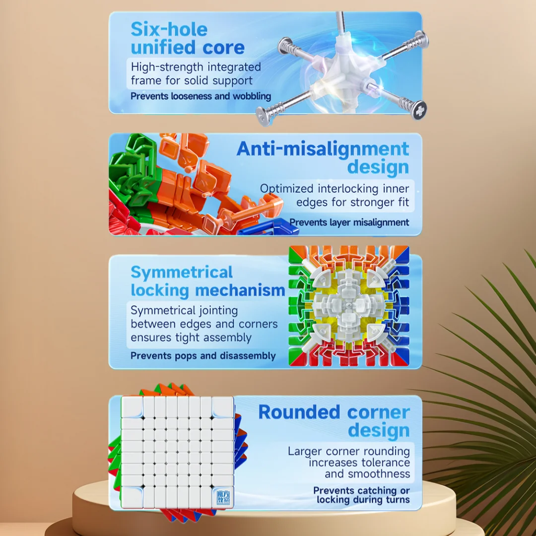 

MoYu Meilong 8x8 Magnetic Stickerless Magico Puzzle Children's Gifts Fidget Professional Toys