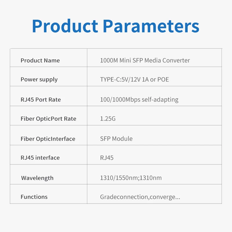 Modul Transceiver SFP 1.25G Media Converter Slot 5V DC Input Tipe-C 1 Slot SFP 1 RJ45 Ethernet SFP Fiber Switch PCBA
