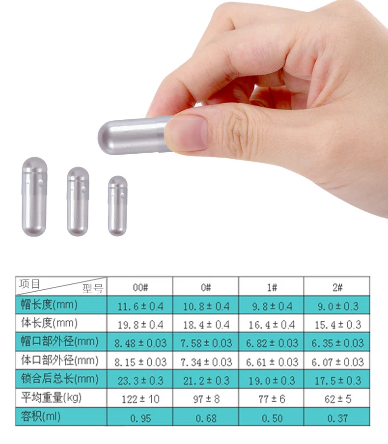 1000 pezzi di dimensioni standard 00 #   0 #   Capsule vuote Gelatina Grigio argento Capsule trasparenti rigide unite vuote Bottiglie riutilizzabili