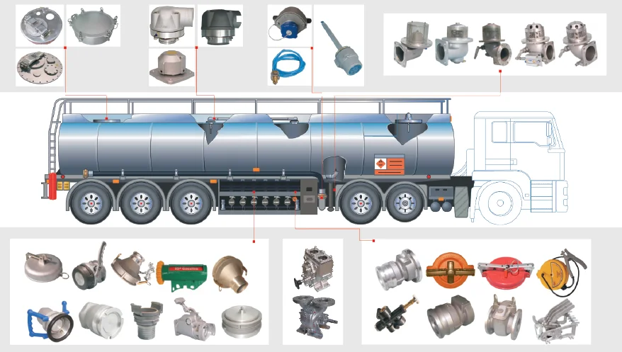Pneumatic Control System tank Truck Spare Parts