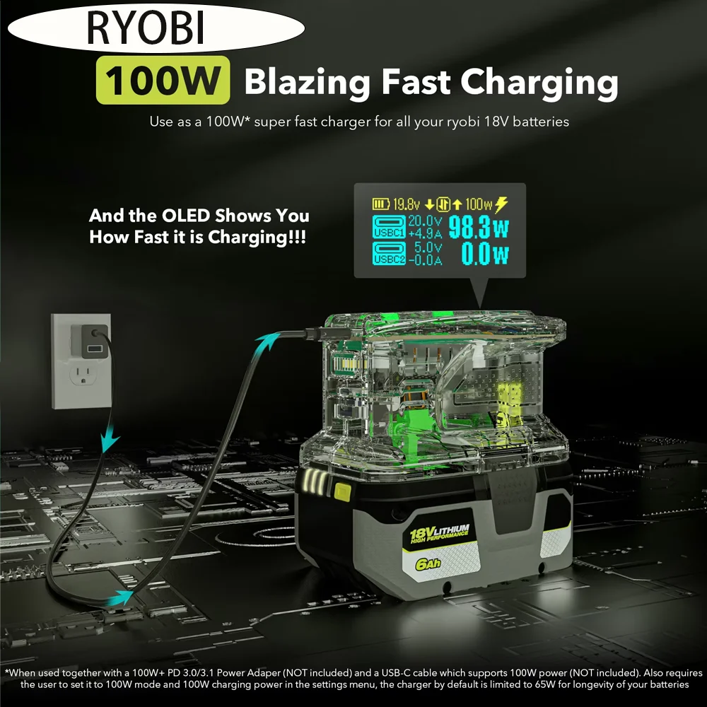 

100W Fast Charger for RYOBI 18V ONE+ Lithium Battery,Dual USB Ports & Two-Way Charging, Portable Power Bank for Tools and Phones