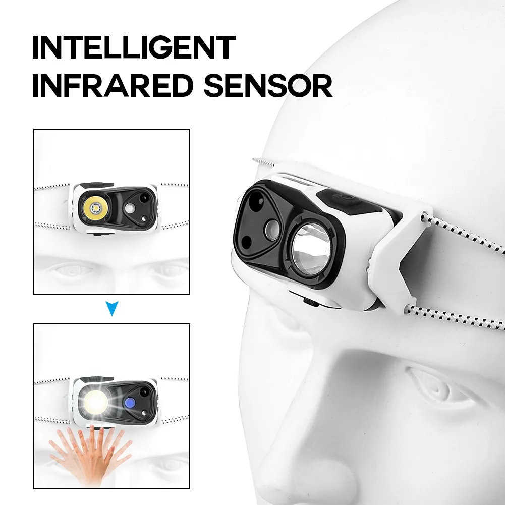 كشافات LED قوية قابلة للتعديل مصباح أمامي للصيد USB قابل لإعادة الشحن مصباح شعلة برأس الطاقة 180 °   دوران لأداة الجري في الهواء الطلق