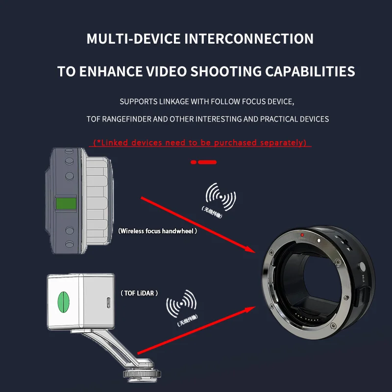 FUNMOUNT EFTZ EF-NZ Адаптер объектива с автофокусом для объектива с креплением Canon EF для камеры Nikon Z9/Z8/ZF/ZFC/Z72/Z62