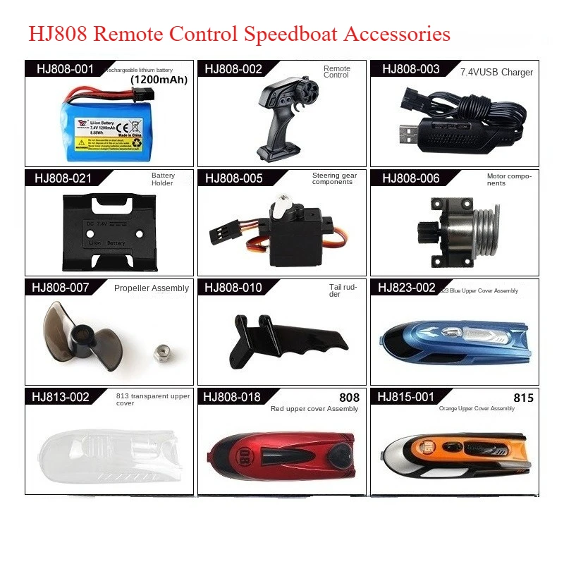 Akcesoria Do łOdzi … - image