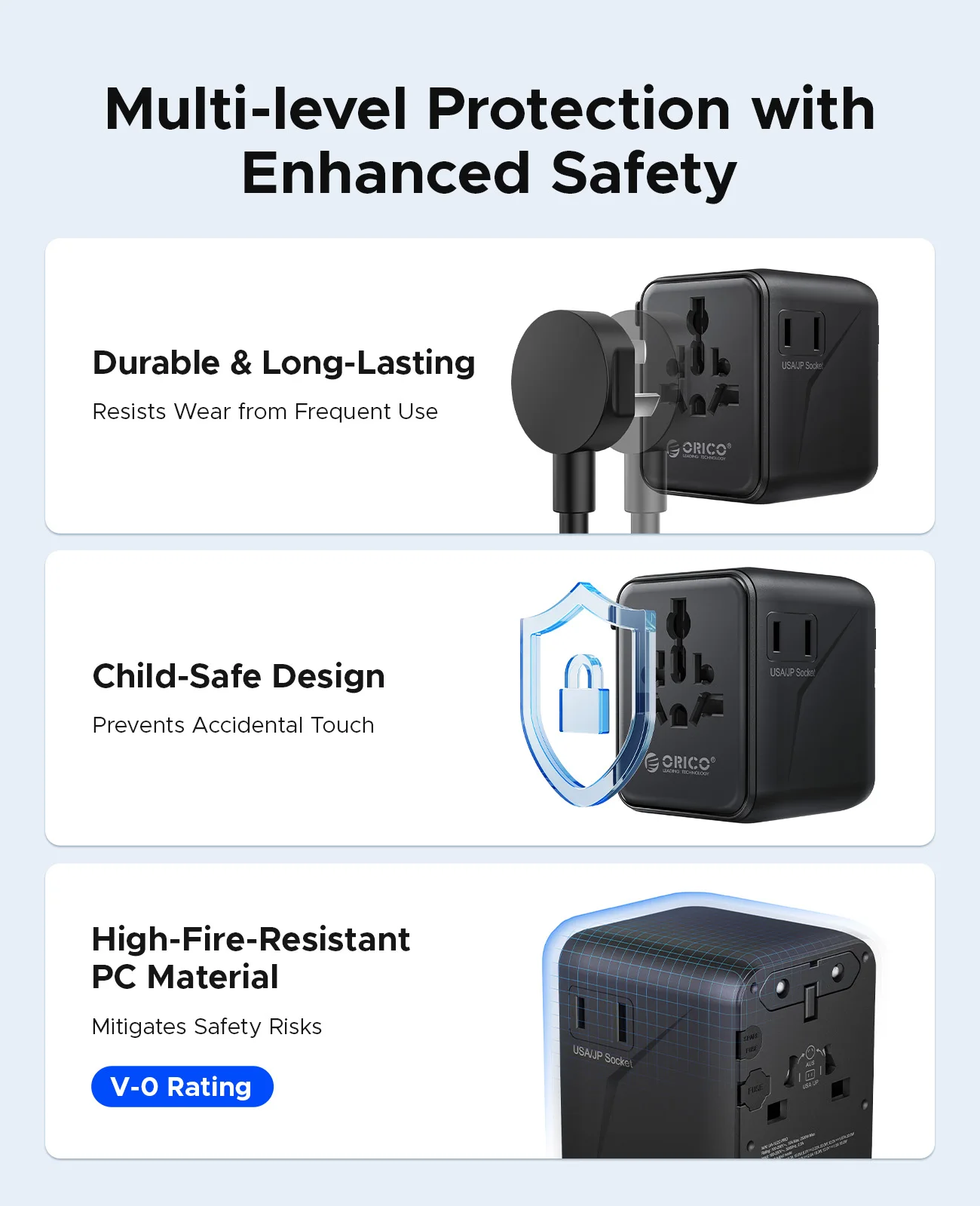 ORICO 15 20W GaN Universal Travel Adapter Worldwide with Fast Charging All-in-one Wall Universal Power Electrical US EU UK AU