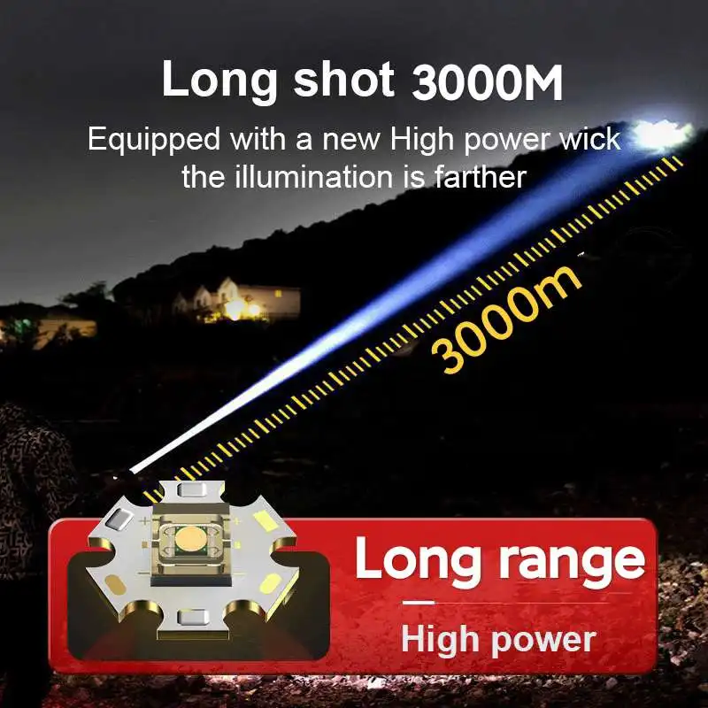 High Lumen Tactical Flashlight Night Scout Light Telescopic Zoom 3000M Long Range USB Rechargeable Tactical Light for Hunting