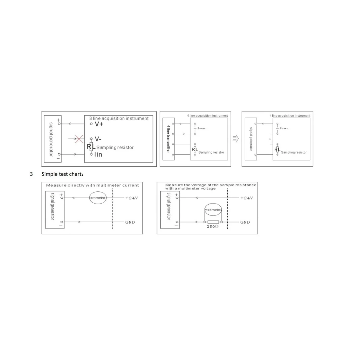 New 2-Wire 4-20MA Current Signal Generator Panel-Mounted Current Loop Generator 4 to 20MA Simulator High Precision