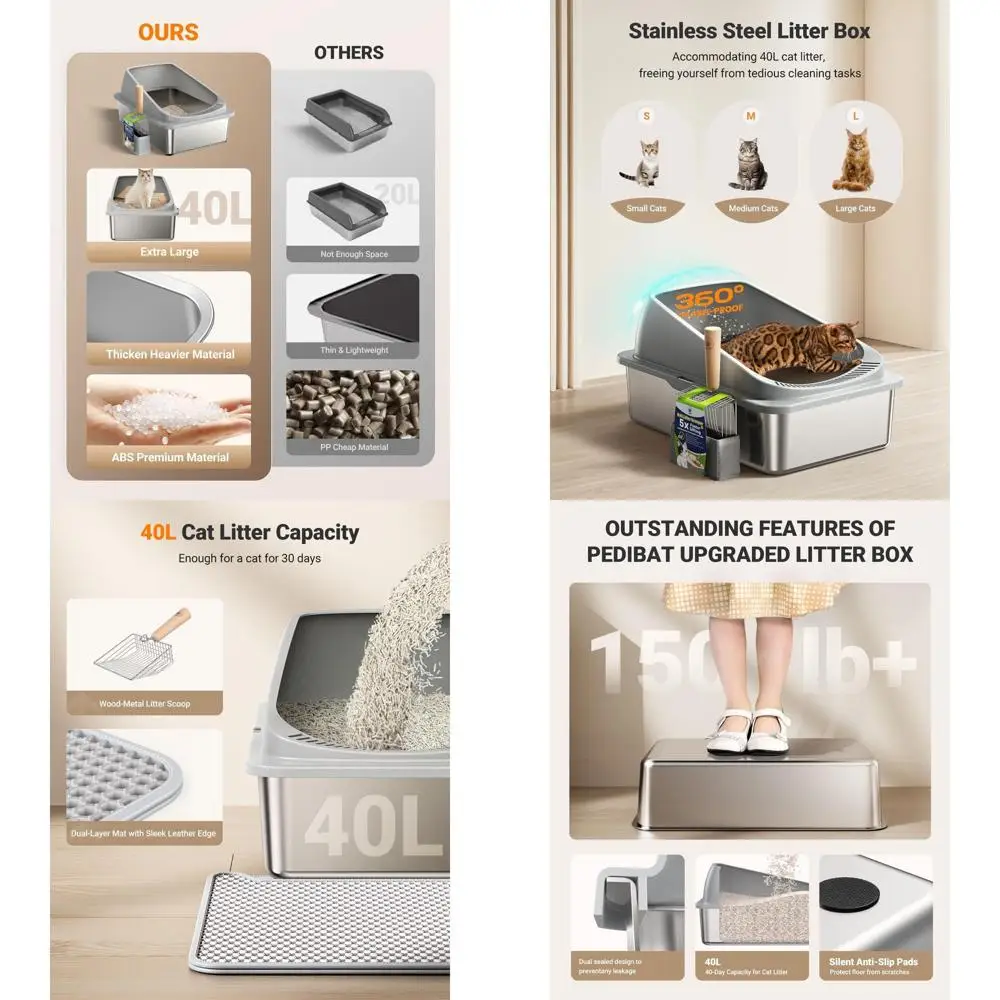 

Очень большой металлический лоток для кошек с высокими бортиками и совком, серый (защита от протекания, XL)