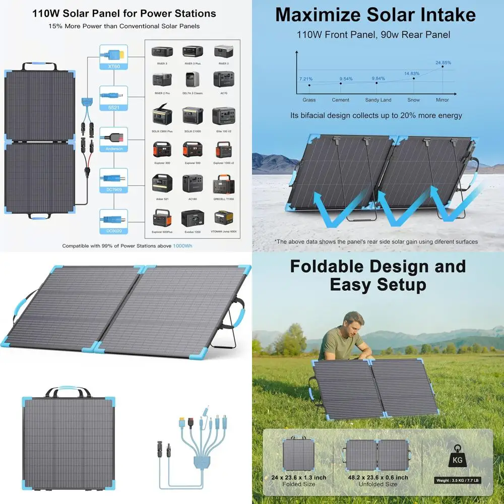 

110W Dual-Panel Portable Solar Suitcase with 23.5% Efficiency, Foldable for Power Stations, IP68 Waterproof, Reinforced Stands I