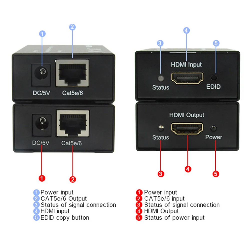 Extensor HDMI de 50m sobre Cable UTP 1080P extensión de señal transmisor receptor link-mi extensor de vídeo HDMI 50m