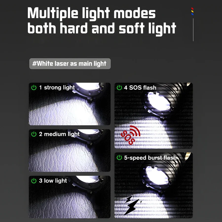 9900 lm potężna latarka LED z bocznym światłem COB typu C akumulatorowa latarka punktowa 9 trybów Camping zewnętrzna lampa magnetyczna