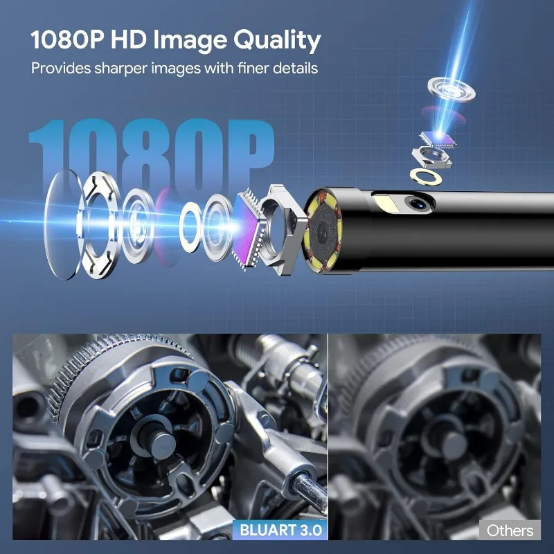 50ft Dual เลนส์กล้อง Endoscope Light,1080P HD Borescope พร้อมหน้าจอแยก,7.9 มม.กันน้ํากล้องตรวจสอบท่อระบายน้ํา