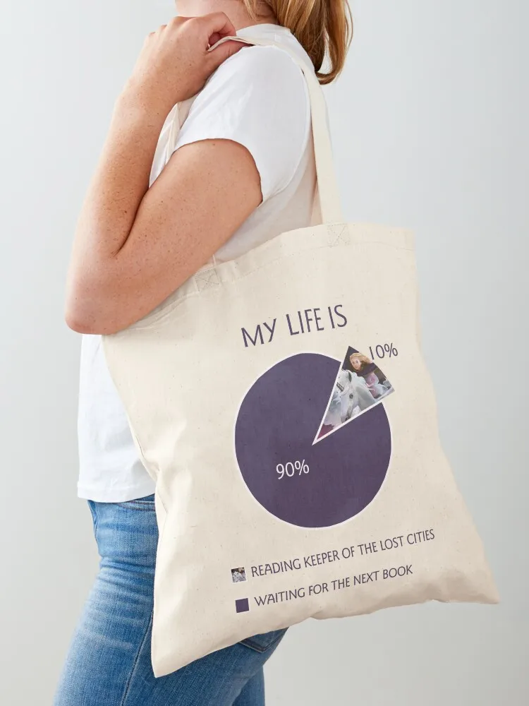 KOTLC Pie Chart Tote Bag świetna torba tote bag kobieta shoping Canvas Tote