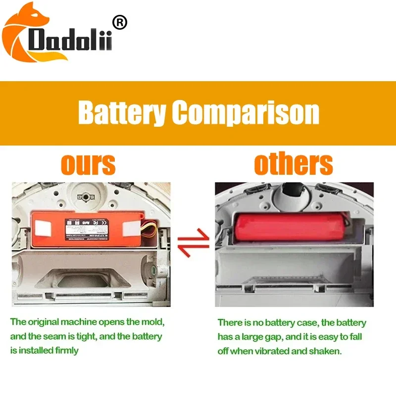 14.4V 5200-12800mAh Robotic Vacuum Cleaner Replacement Battery For Xiaomi Roborock S55 S60 S65 S50 S51 S5 MAX S6 Parts