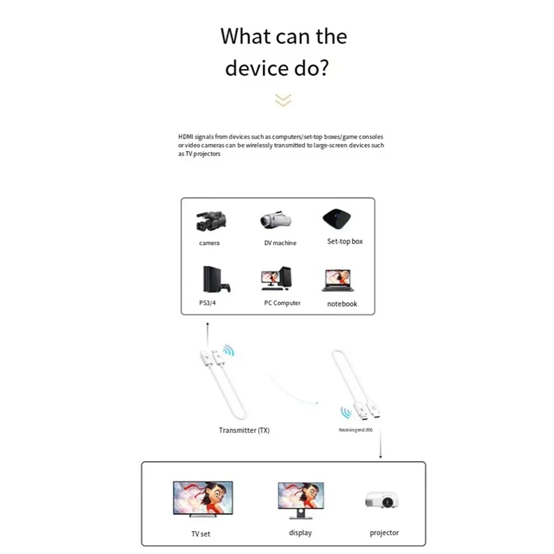 

B50B-5G 50M Wireless Video Transmitter Receiver Extender Display USB Adapter Dongle For TV Stick Monitor Projector Switch