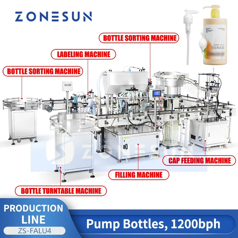 Zonesun ZS-FALU4 Linea di imballaggio automatica per bottiglie con pompa con tappatrice e etichettatrice di riempimento