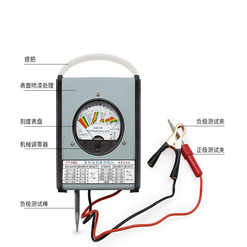 New! electric vehicle car battery tester battery capacity detector 6v12v battery meter discharge fork