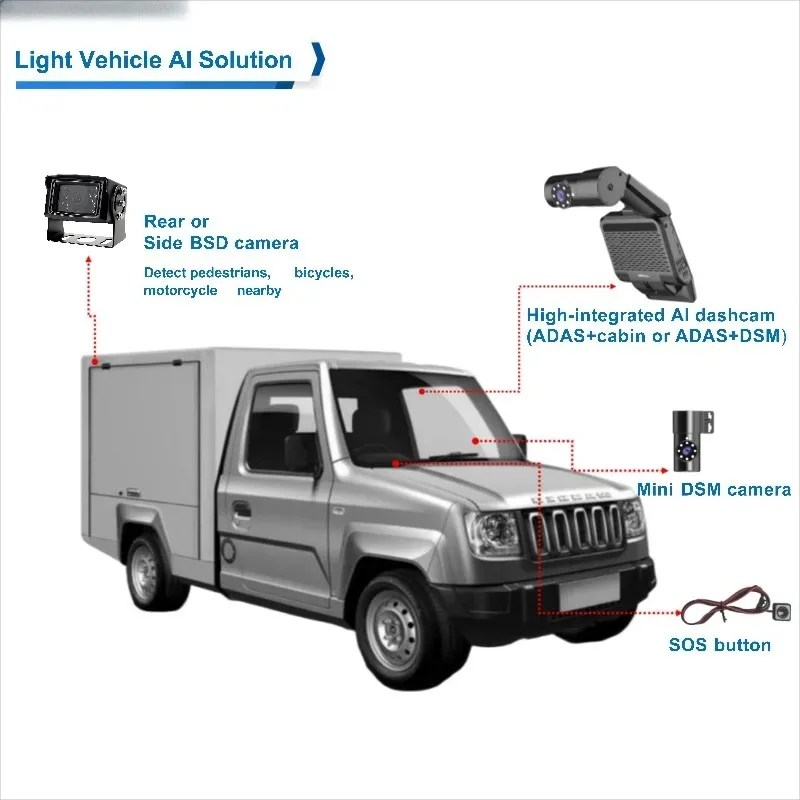4G 1080P ADAS DSM Dual Lens Tachograph AI 2 Channel Tachograph with Remote GPS Tracking for Cars and Buses