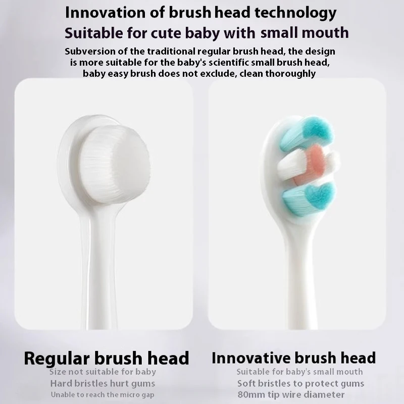 Thumbnail 3 - #1 Baby Toothbrushes Comparison Guide